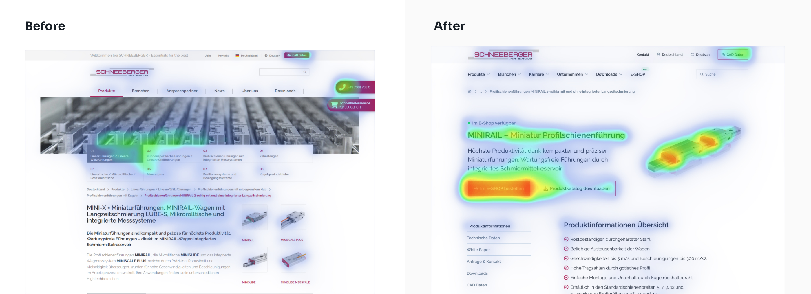 Heatmap comparison before and after redesign