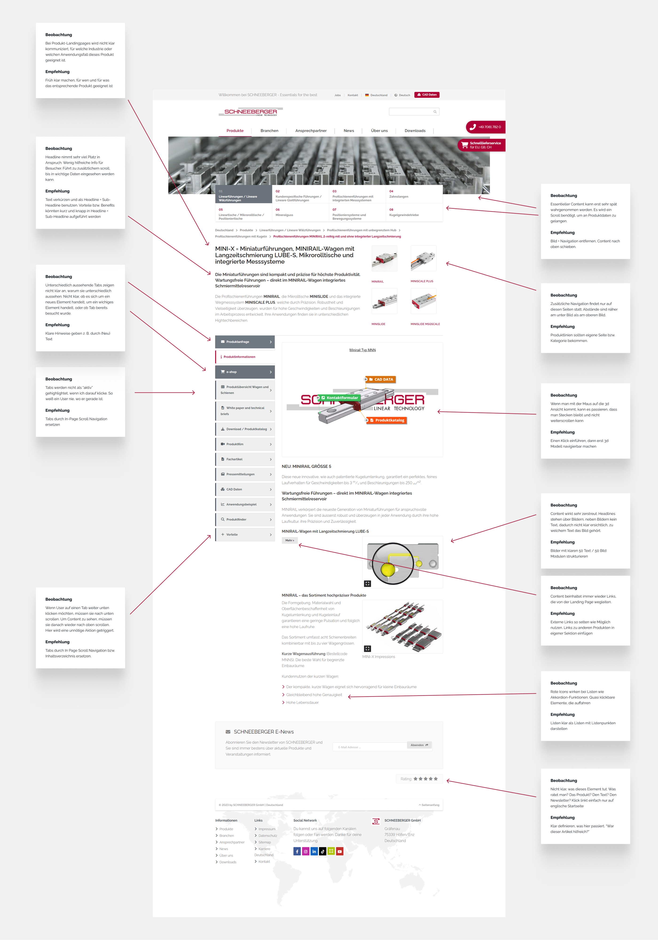 UX audit screen with annotations showing usability issues