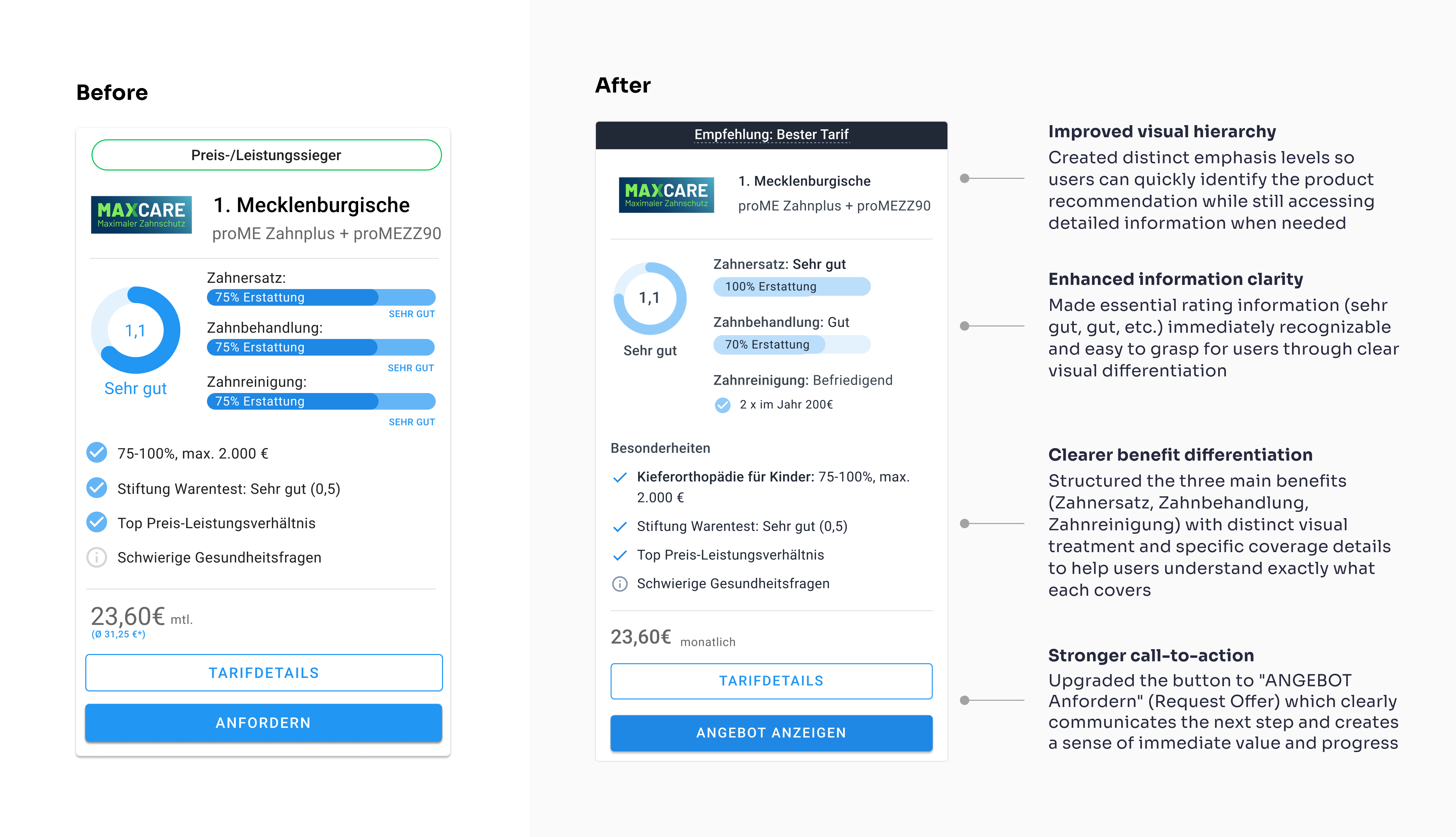 Mobile application interface