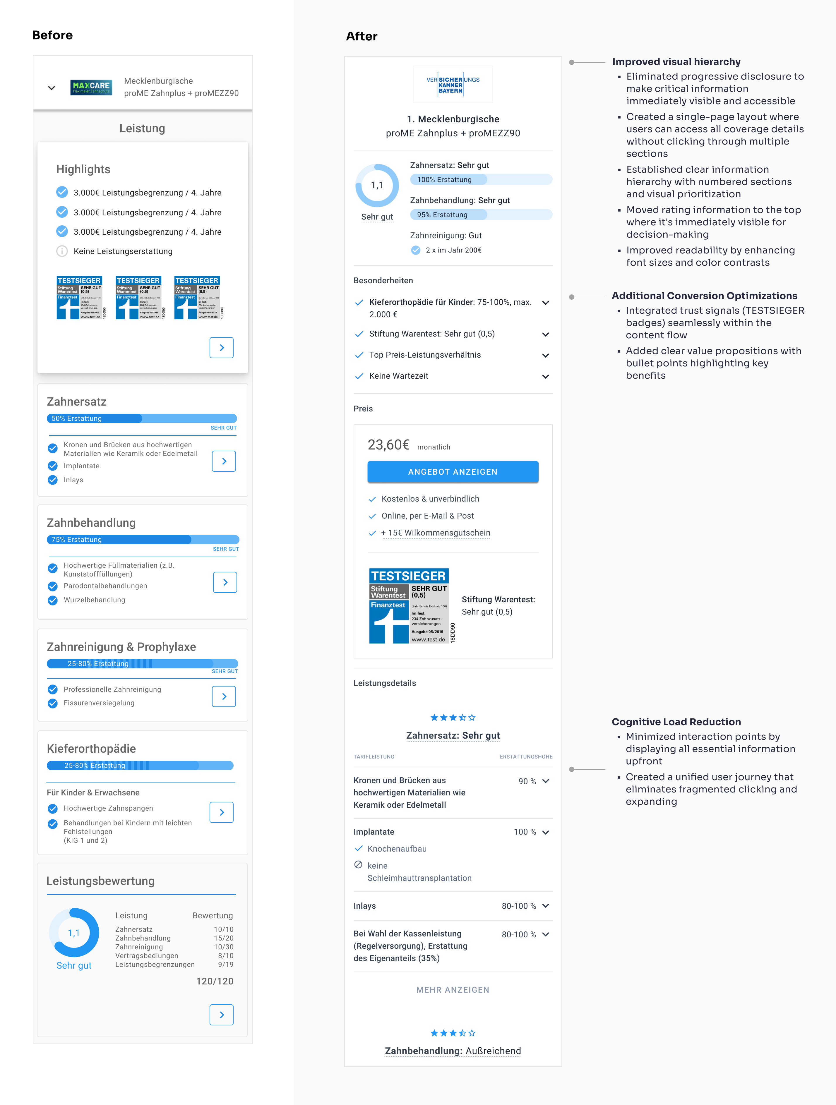 Mobile application interface